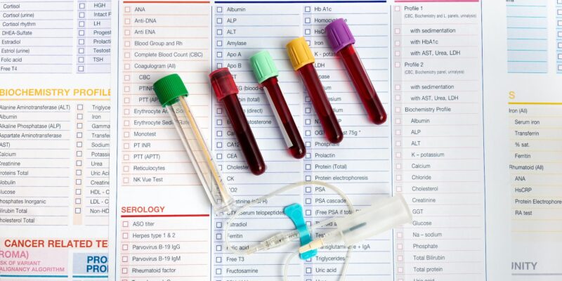 Level Up - Blood Lab Panels